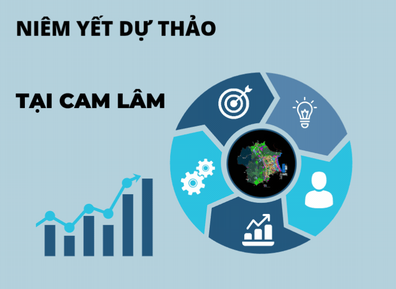 niêm yết bồi thường tại cam lâm