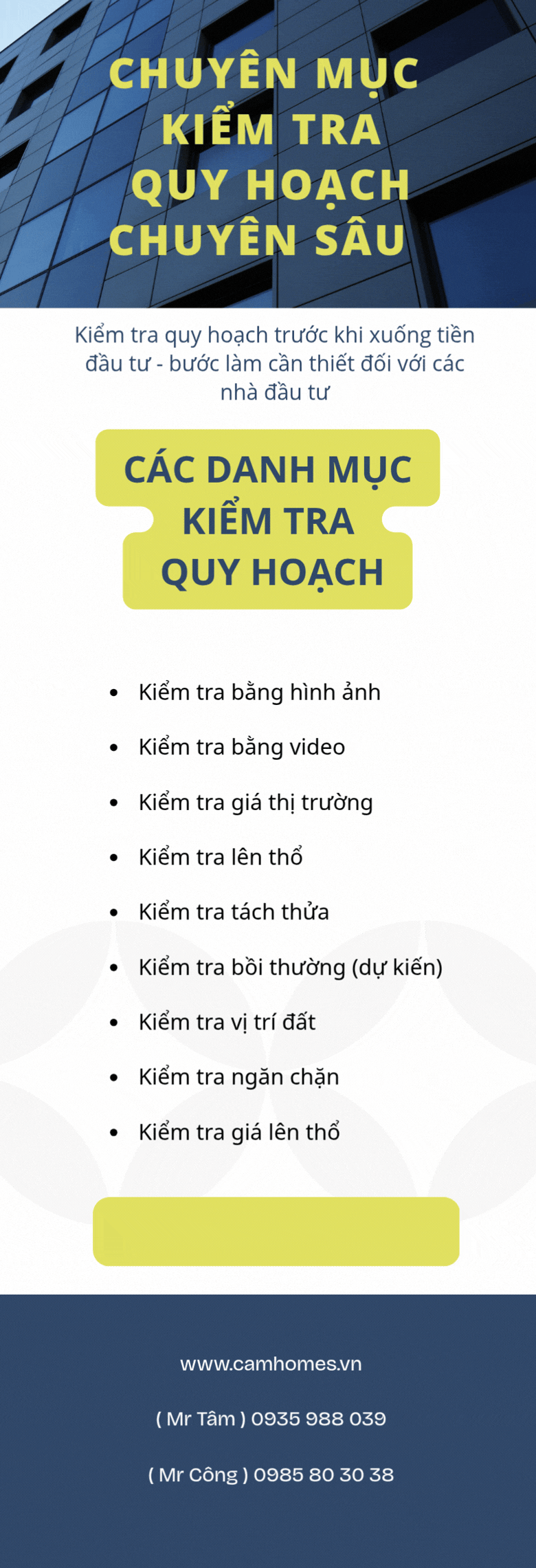 kiểm tra quy hoạch